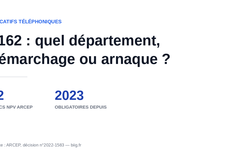 Numéro de téléphone 0162 : indicatif ARCEP réservé au démarchage depuis 2023, quel département et risque d'arnaque
