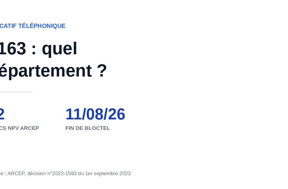 Illustration : numéro de téléphone 0163, indicatif NPV réservé par l'ARCEP au démarchage automatisé, sans lien avec un département réel