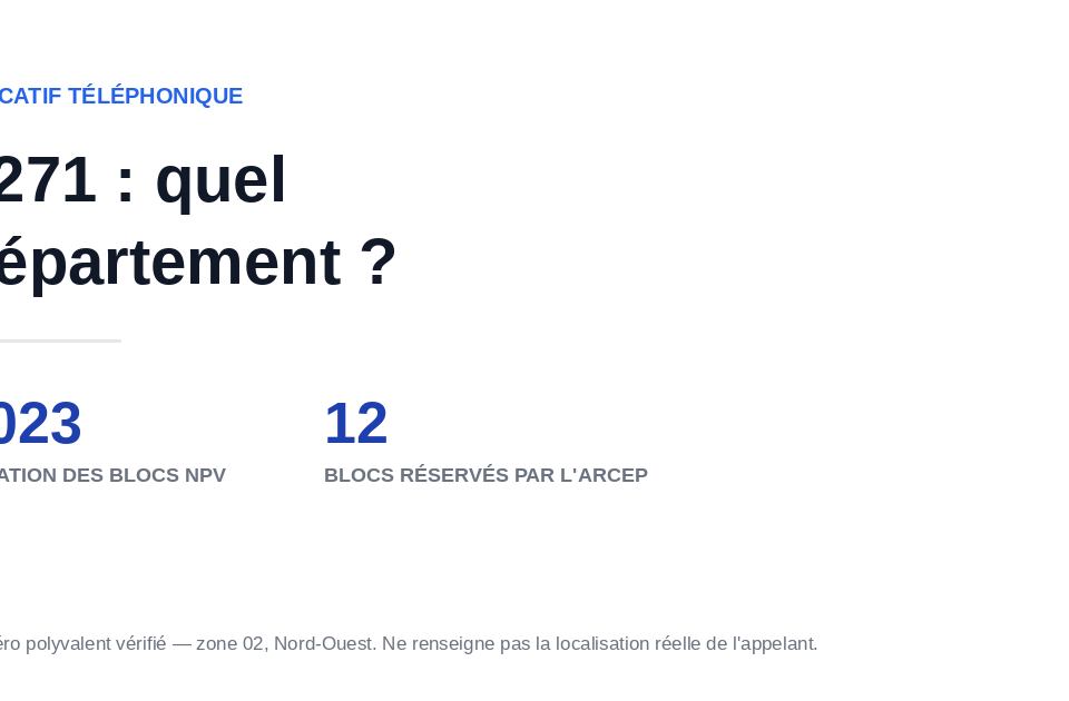 Indicatif téléphonique 0271 : quel département, création des blocs NPV ARCEP en 2023, douze blocs réservés au démarchage
