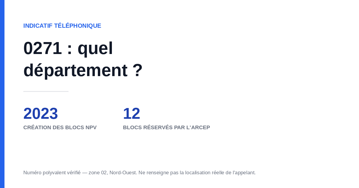 Indicatif téléphonique 0271 : quel département, création des blocs NPV ARCEP en 2023, douze blocs réservés au démarchage