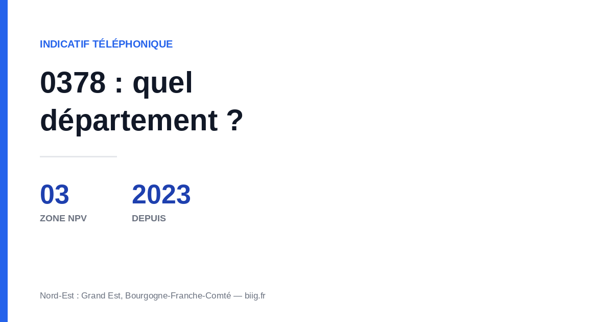 0378 : indicatif téléphonique, quel département ? Bloc NPV réservé au démarchage dans le Nord-Est depuis 2023