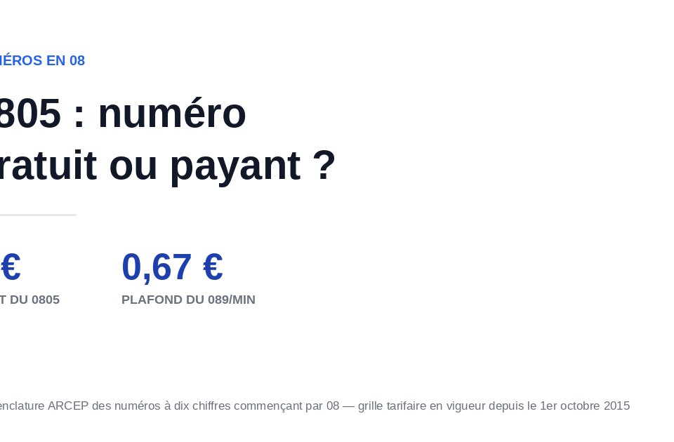 Le numéro 0805 fait partie des numéros gratuits de l'ARCEP, comparé au plafond de 0,67 euro par minute des numéros 089