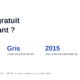 0806 : numéro de téléphone gratuit ou payant, tranche banalisée ARCEP