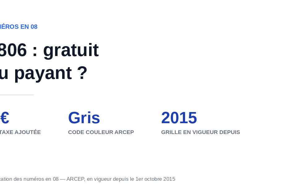 0806 : numéro de téléphone gratuit ou payant, tranche banalisée ARCEP